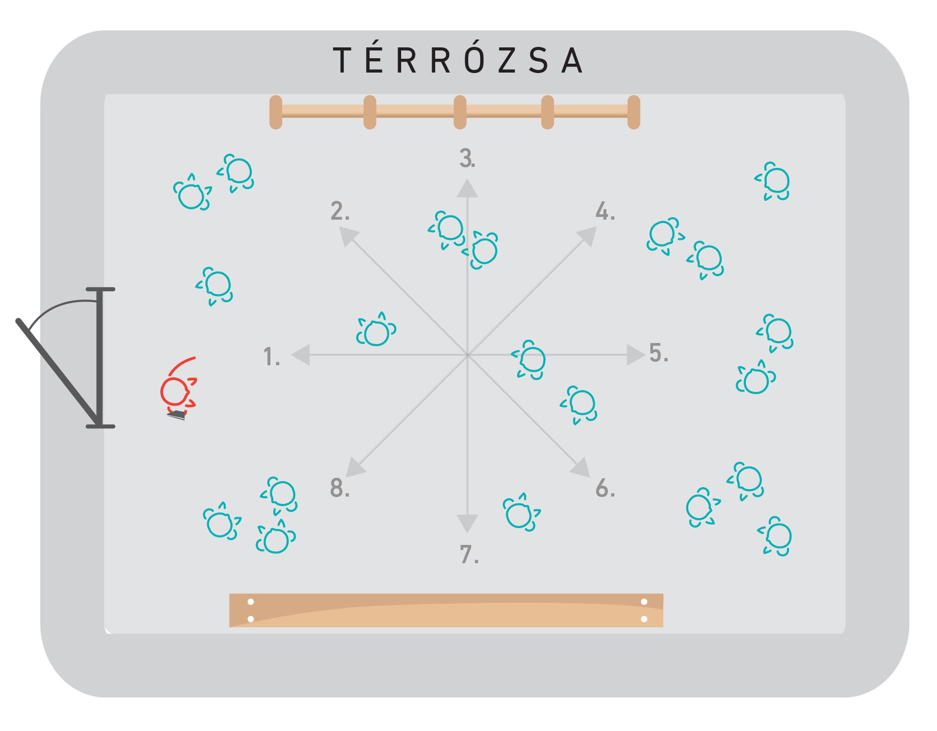 3. ábra: Térrózsa