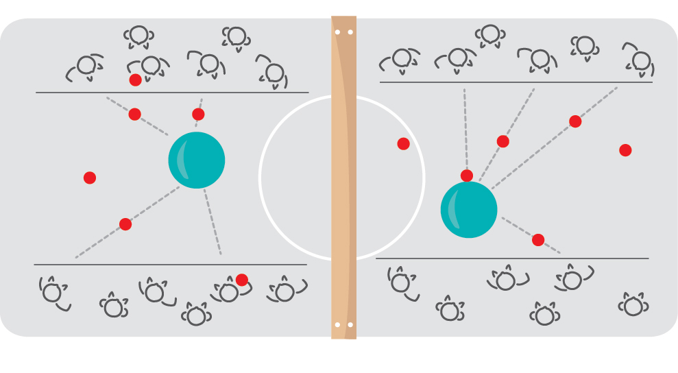 12. ábra: Fitball bombázó