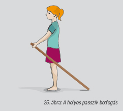 25. ábra: A helyes passzív botfogás