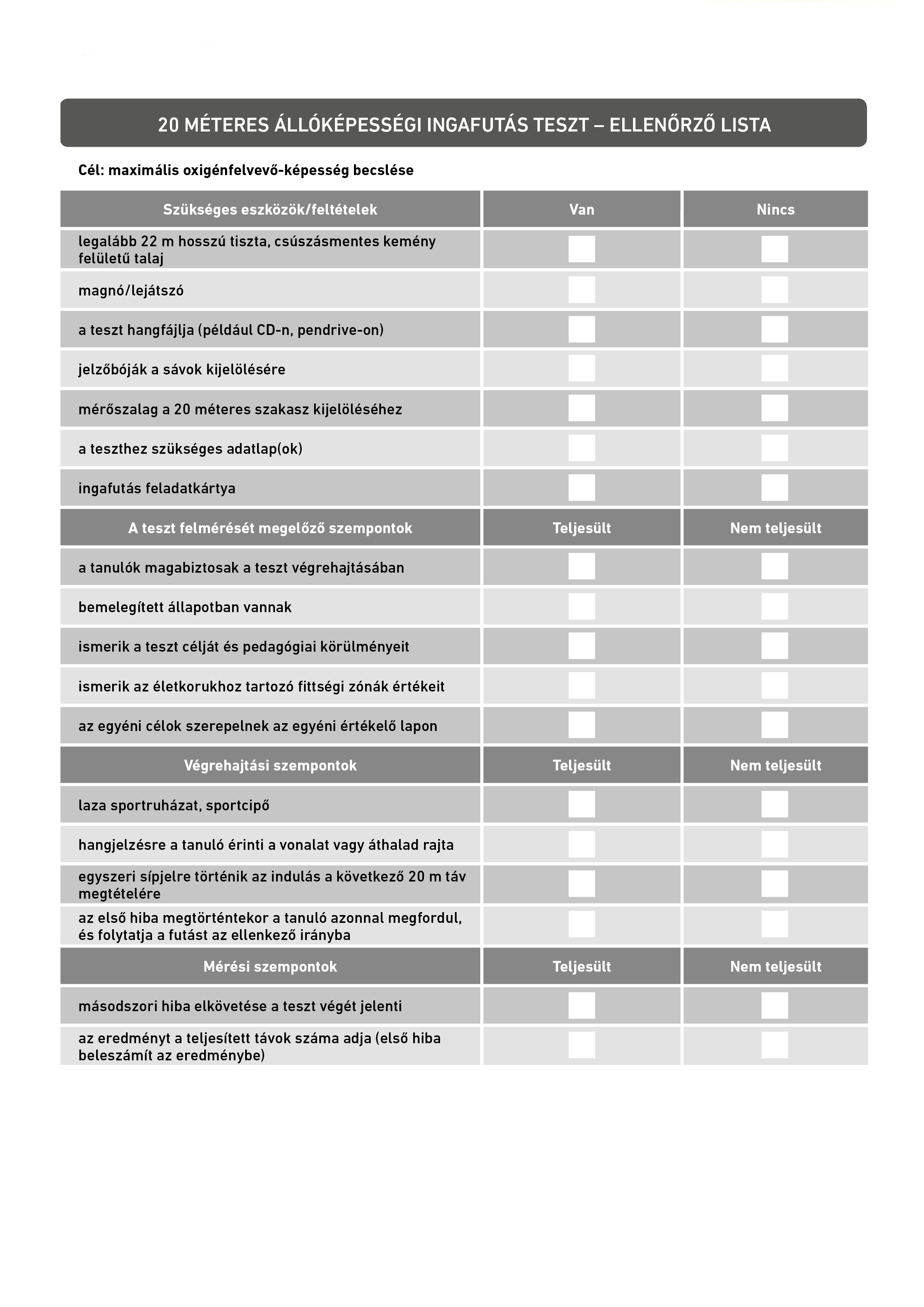 20 méteres állóképességi ingafutás teszt
