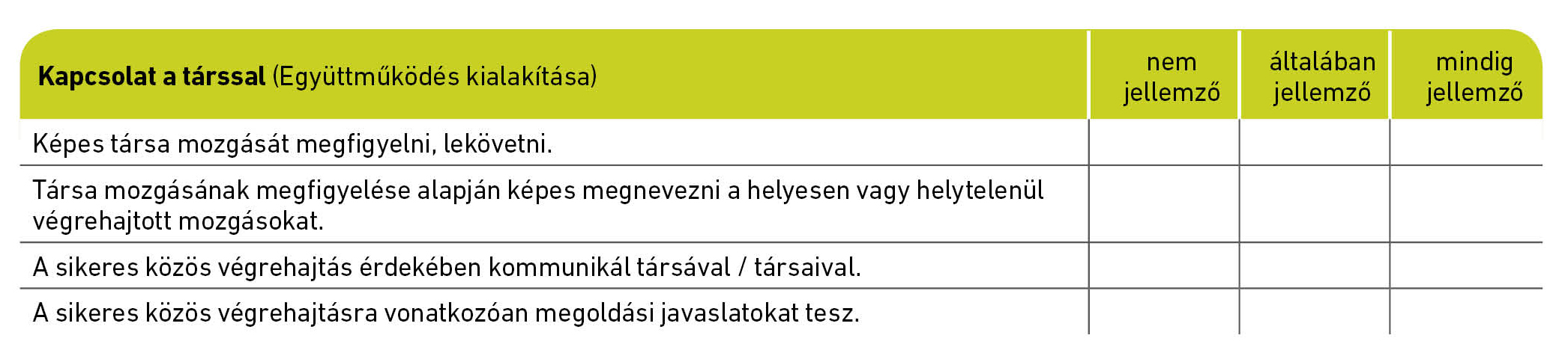 Kapcsolat a társsal (Együttműködés kialakítása)