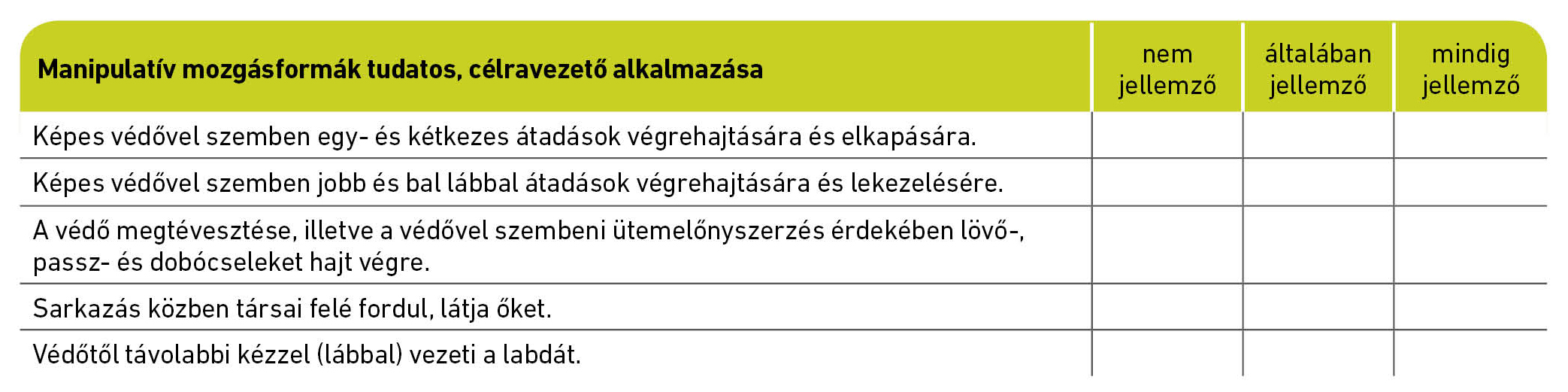 Manipulatív mozgásformák tudatos, célravezető alkalmazása