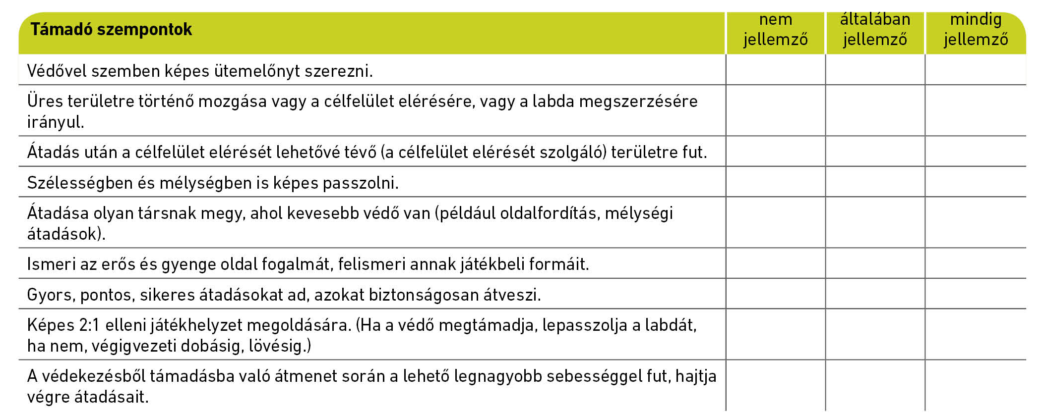 Támadó szempontok