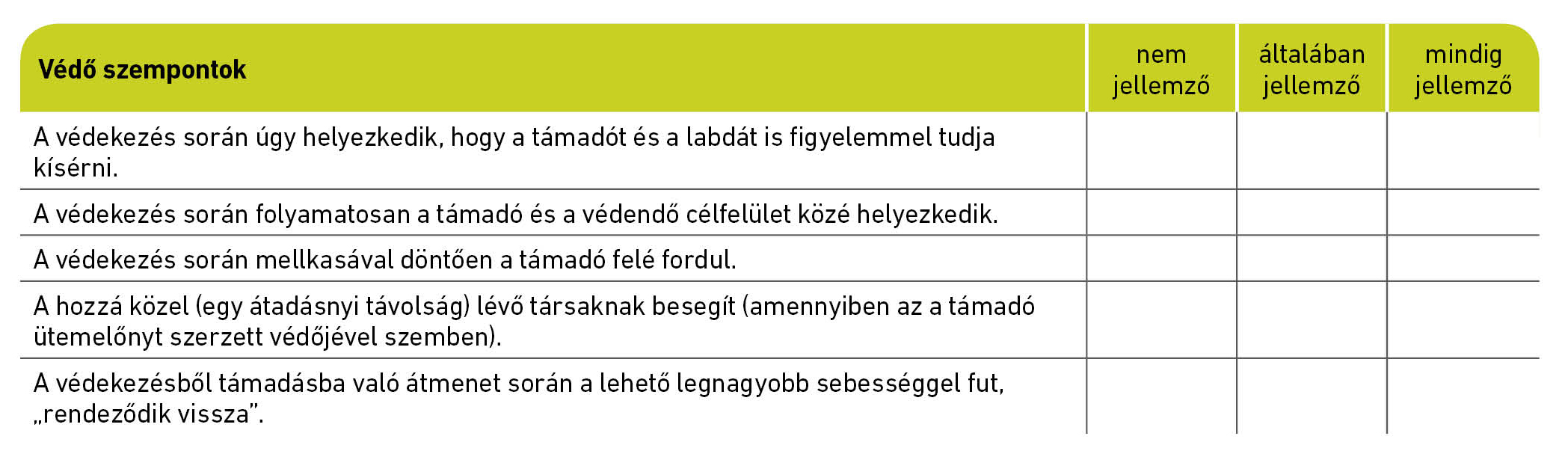 Védő szempontok