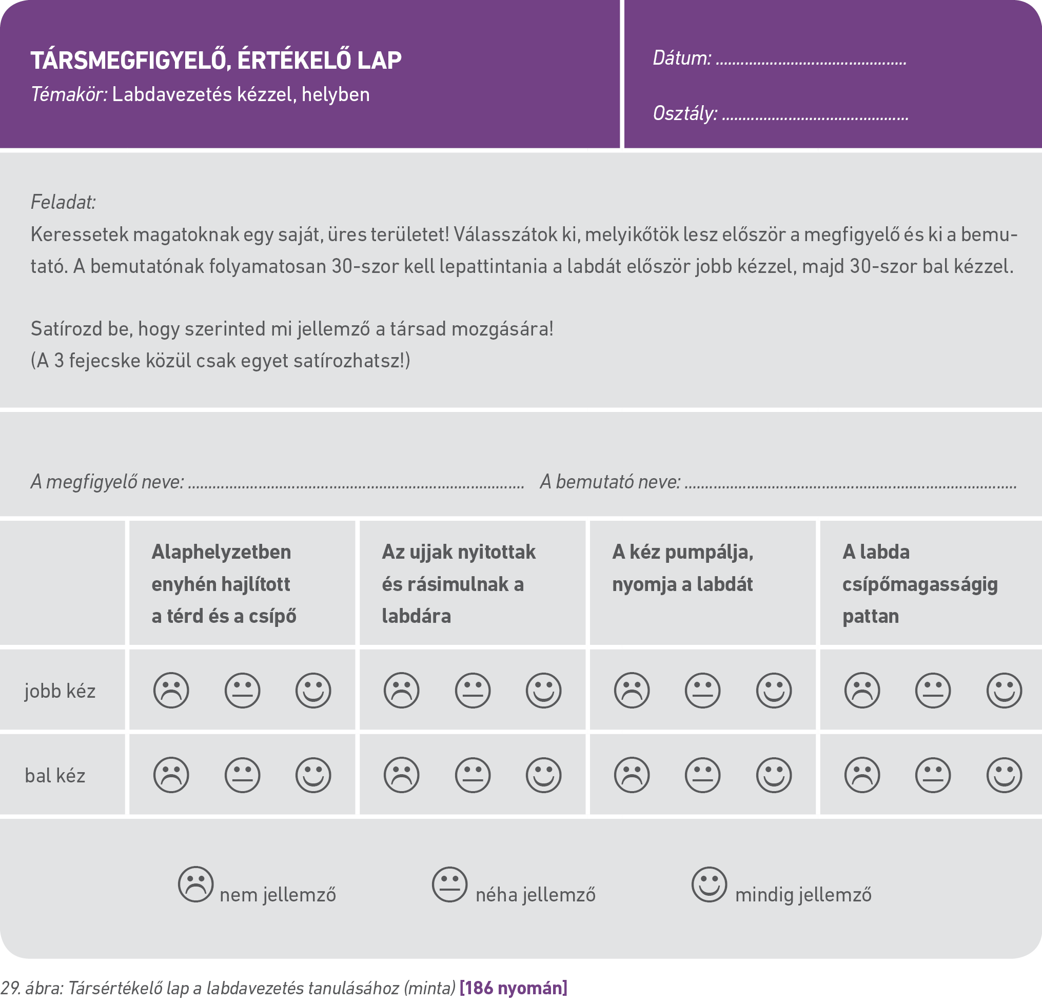 Társértékelő lap a labdavezetés tanulásához -minta (ábra)