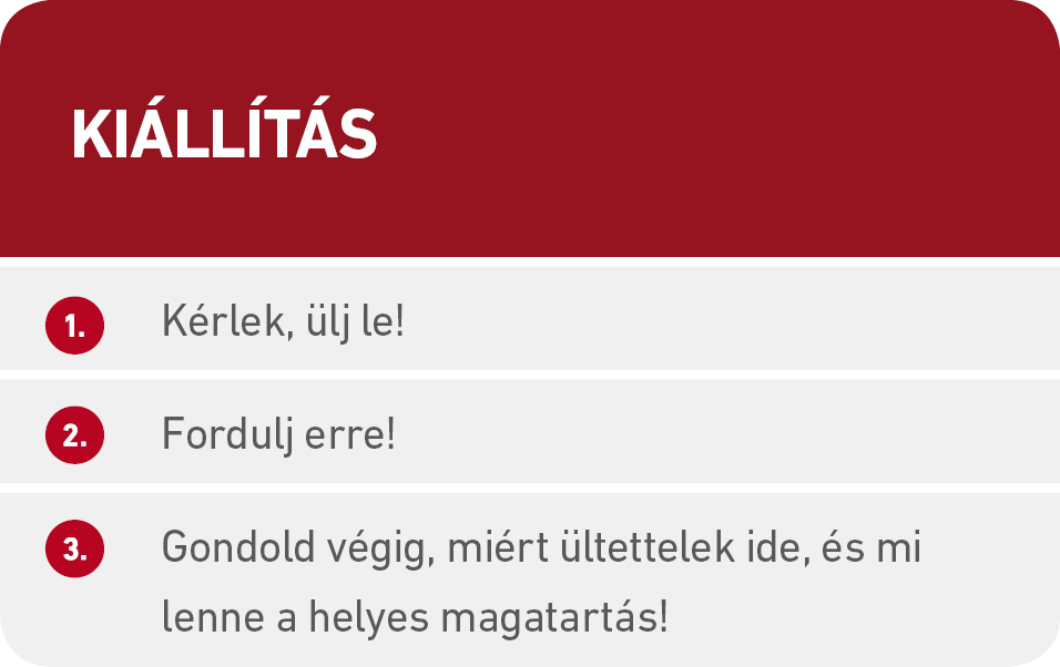 60. ábra: Plakátszövegminta a kiállítás módszerének alkalmazásához [134 nyomán]