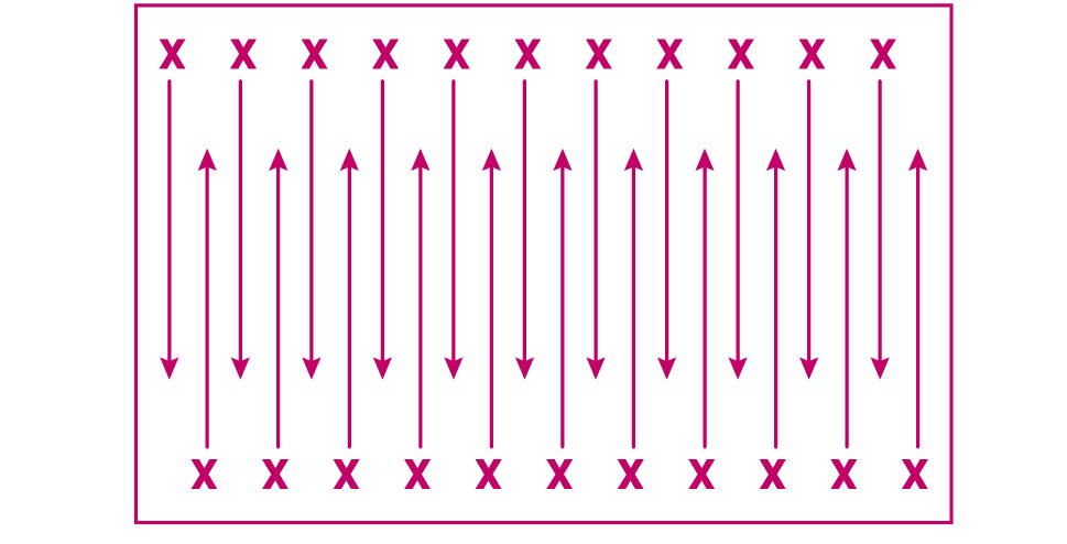  37. ábra: Egyéni vagy páros gyakorlási formáció kétsoros vonalból, szemben helyezkedve. A tanulók helyet cserélnek.