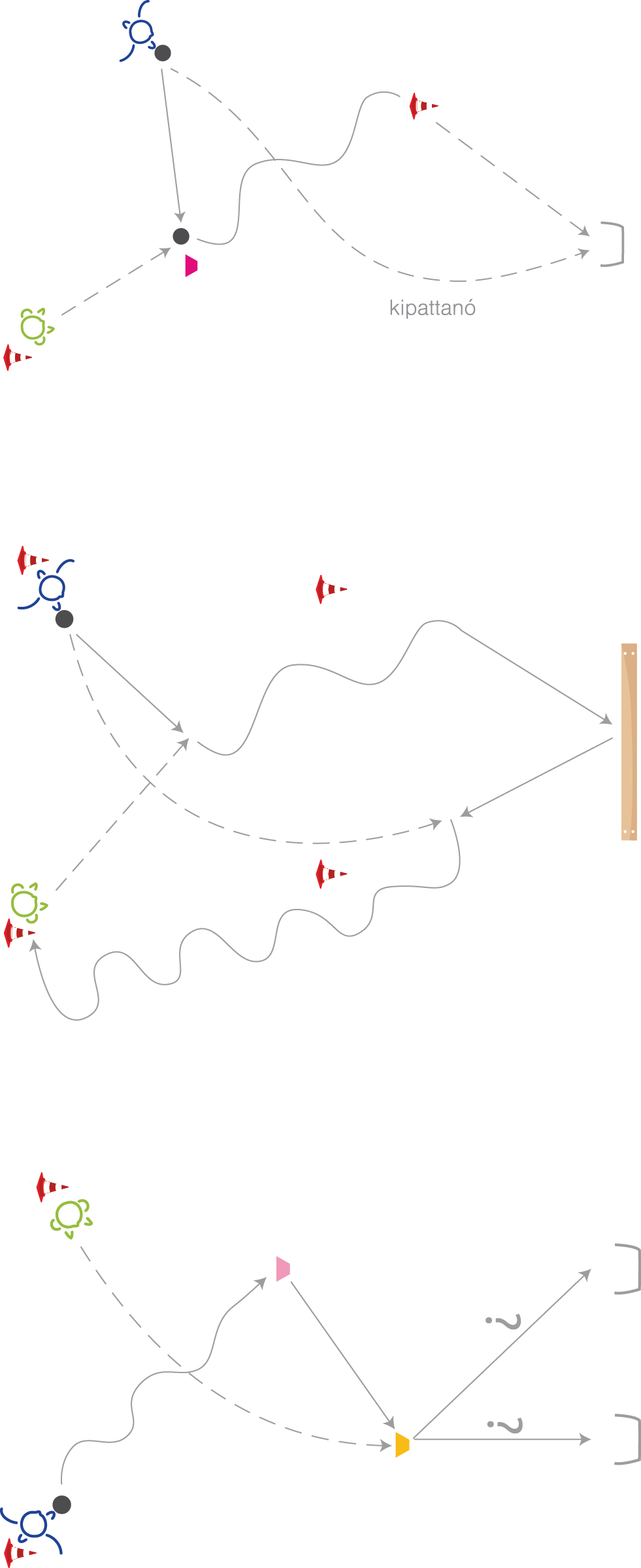 44-46. ábra