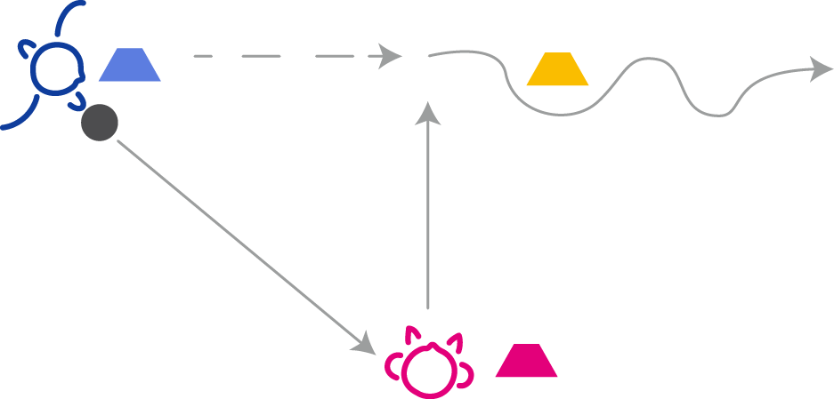 51. ábra