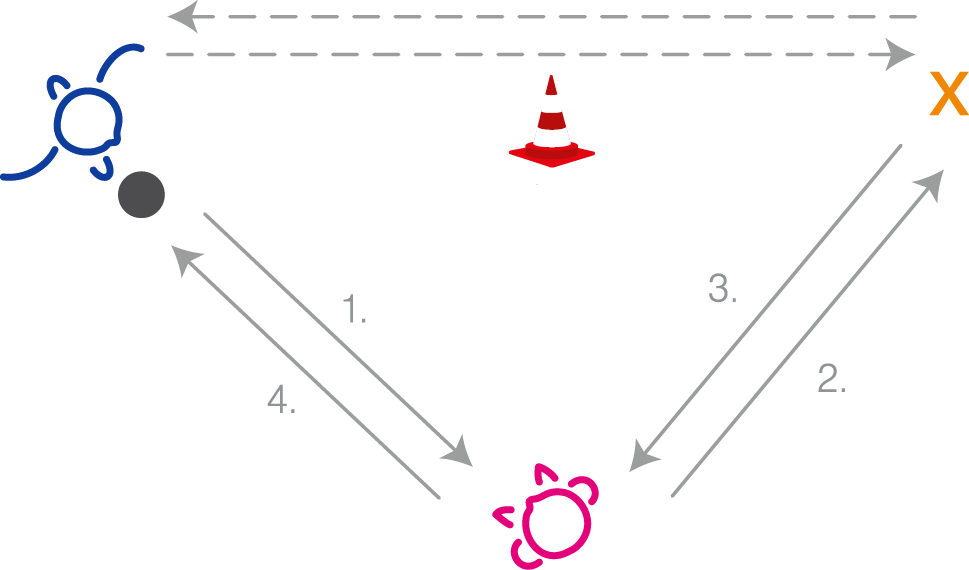 52. ábra