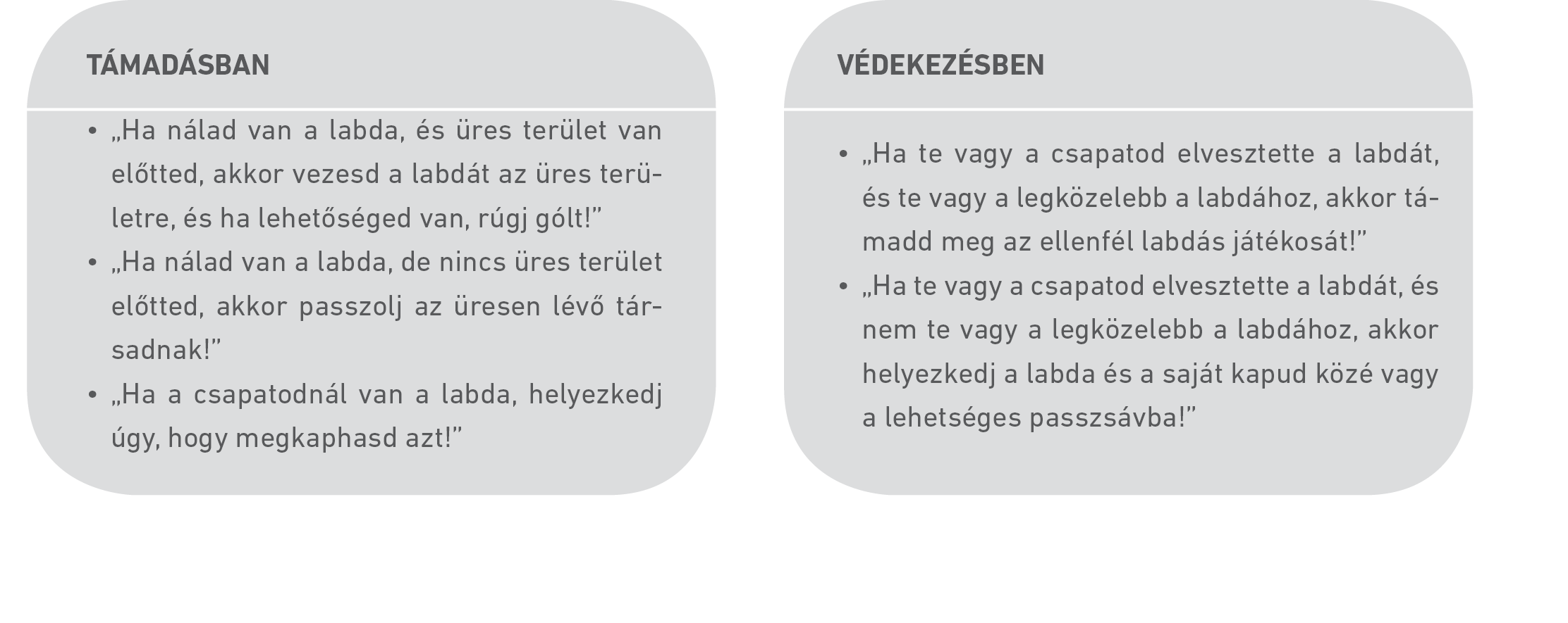 58. ábra Taktikai alapok támadásban  és védekezésben
