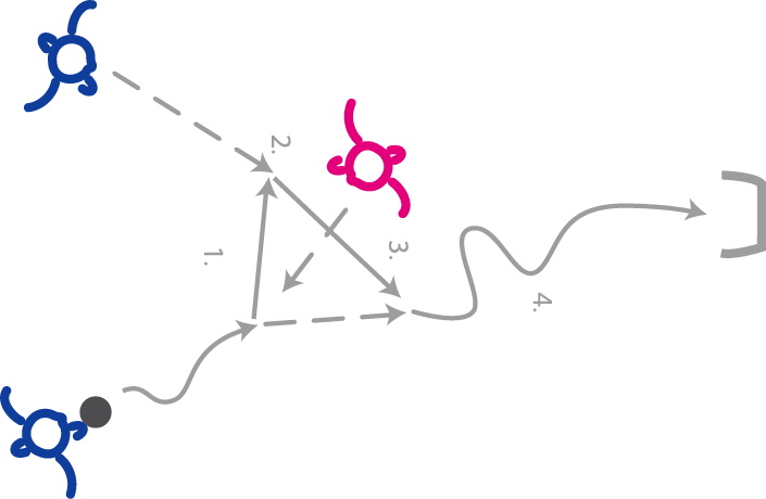 68. ábra