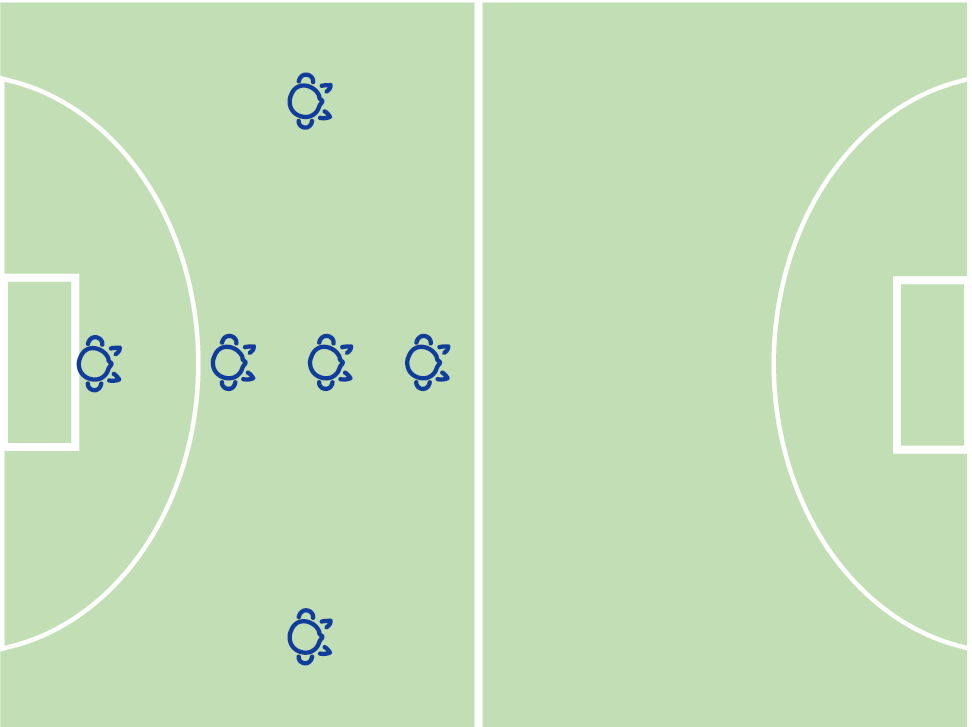 85. ábra Az 1-3-1-es felállás
