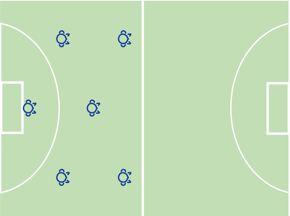 86. ábra A 2-1-2-es felállás