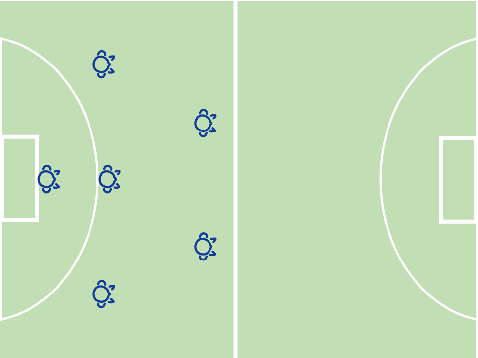 87. ábra A 3-2-es felállás