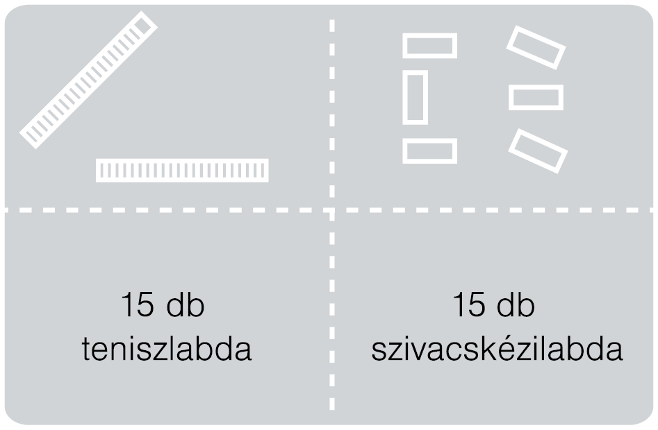  A területváltó futójáték elrendezése (ábra)