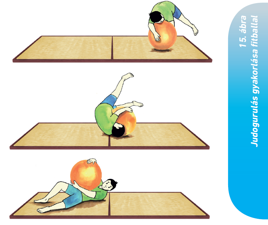 Judogurulás gyakorlása fitballal (ábra)