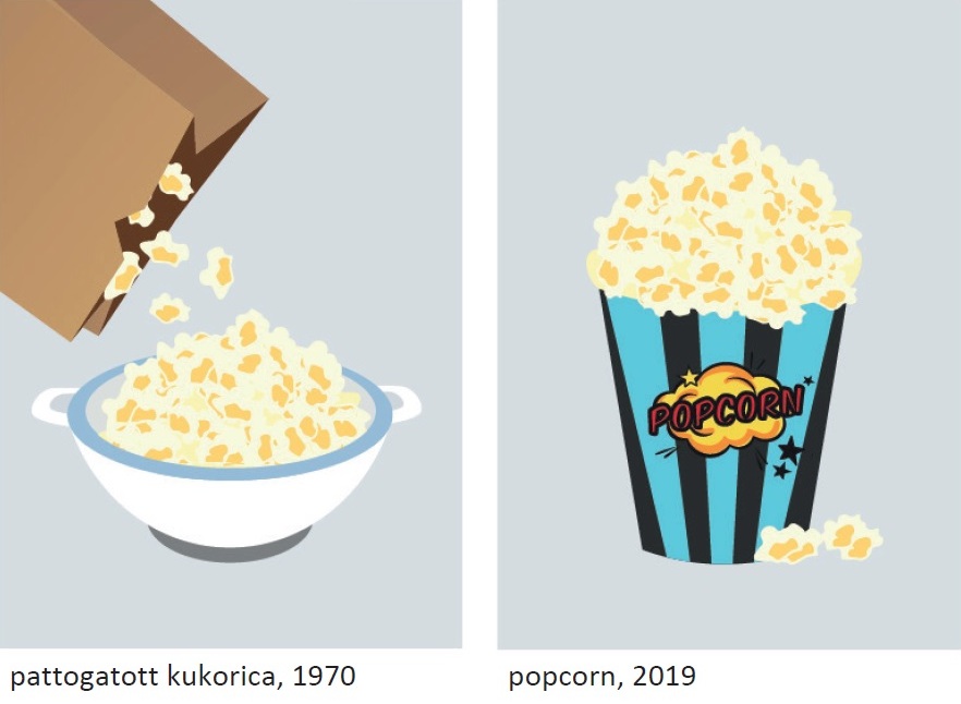 6. ábra: Ja, hogy a tartalom ugyanaz, csak más a csomagolás?
