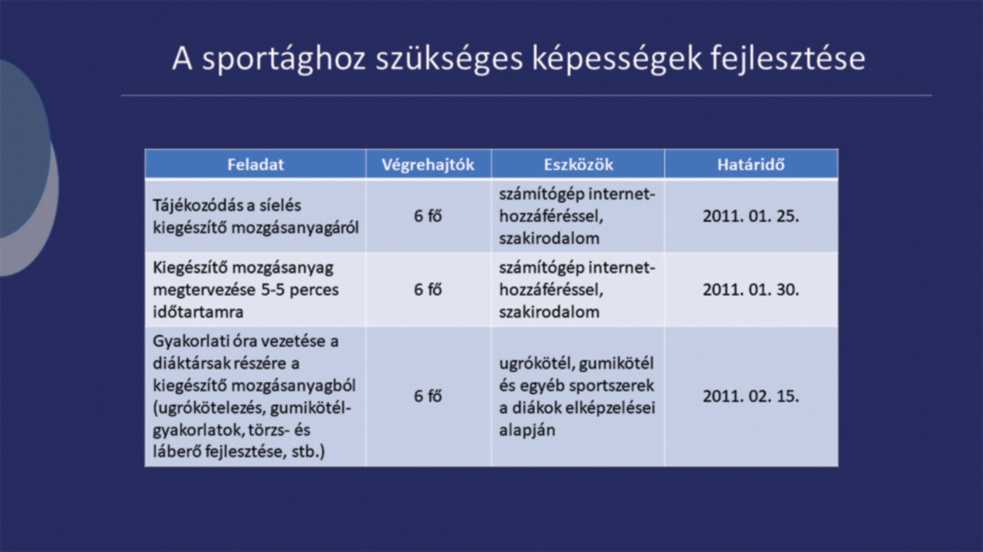 11–13. kép: Reprodukált diák a Lentiben megvalósított Síprojekt dokumentációja alapján (Bosnyák Róbert anyagai nyomán)
