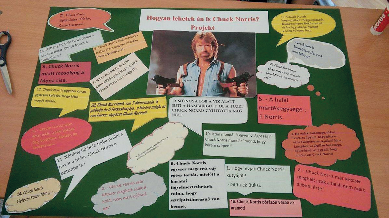 14–15. kép: Fotók a 2017-es Hogyan lehetek én is Chuck Norris? című projekt archívumából (Nagy Csaba)