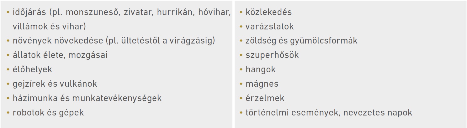 Táblázat