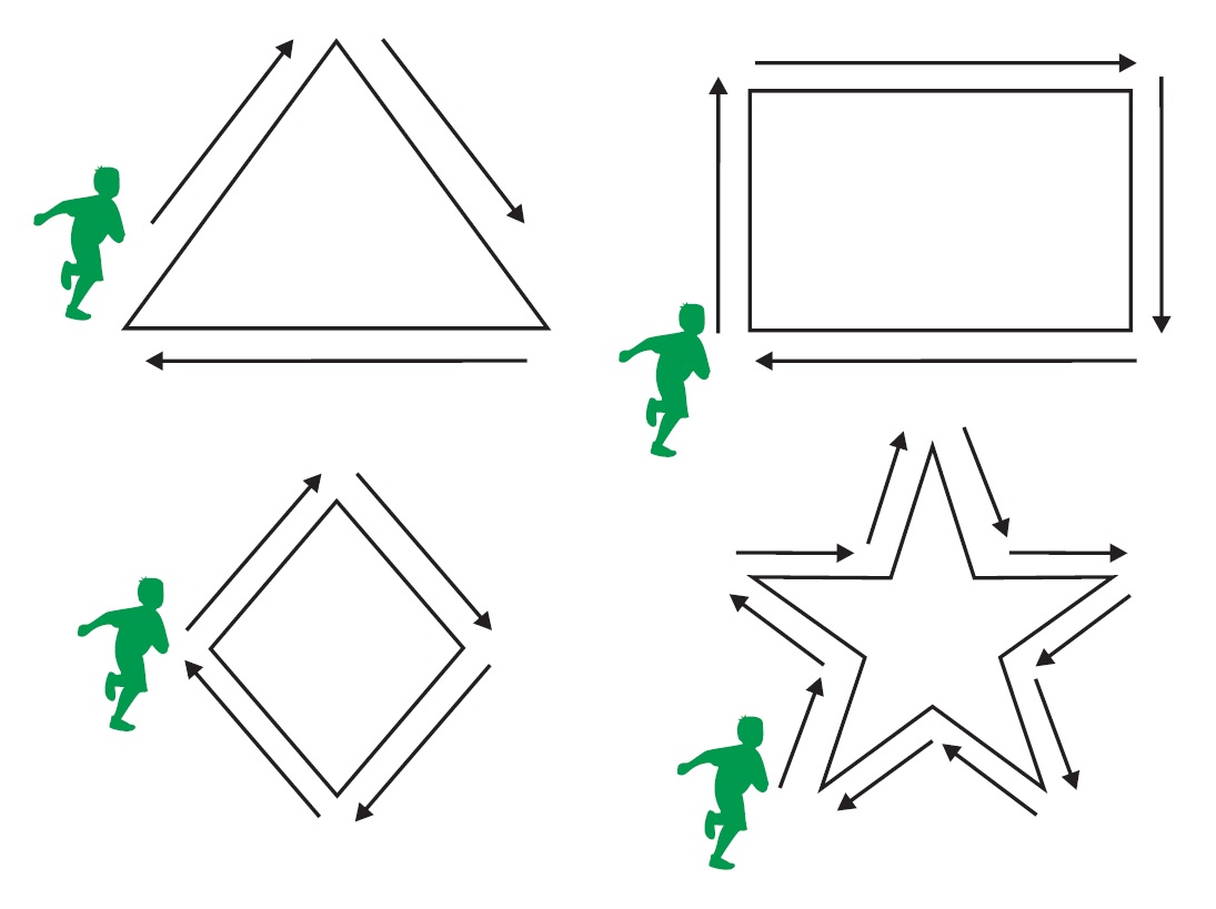 26. ábra: Útvonaltérkép-variációk – geometriai alakzatok