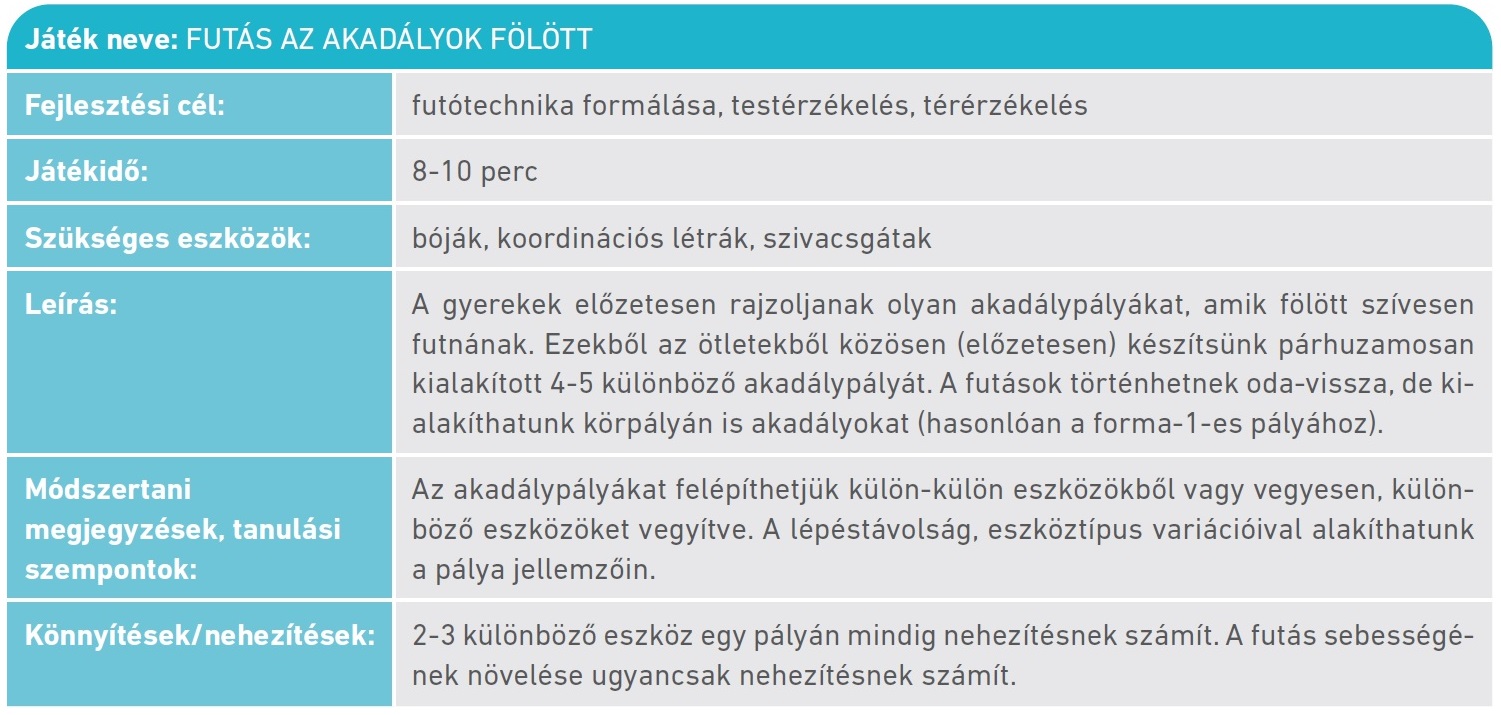 Táblázat