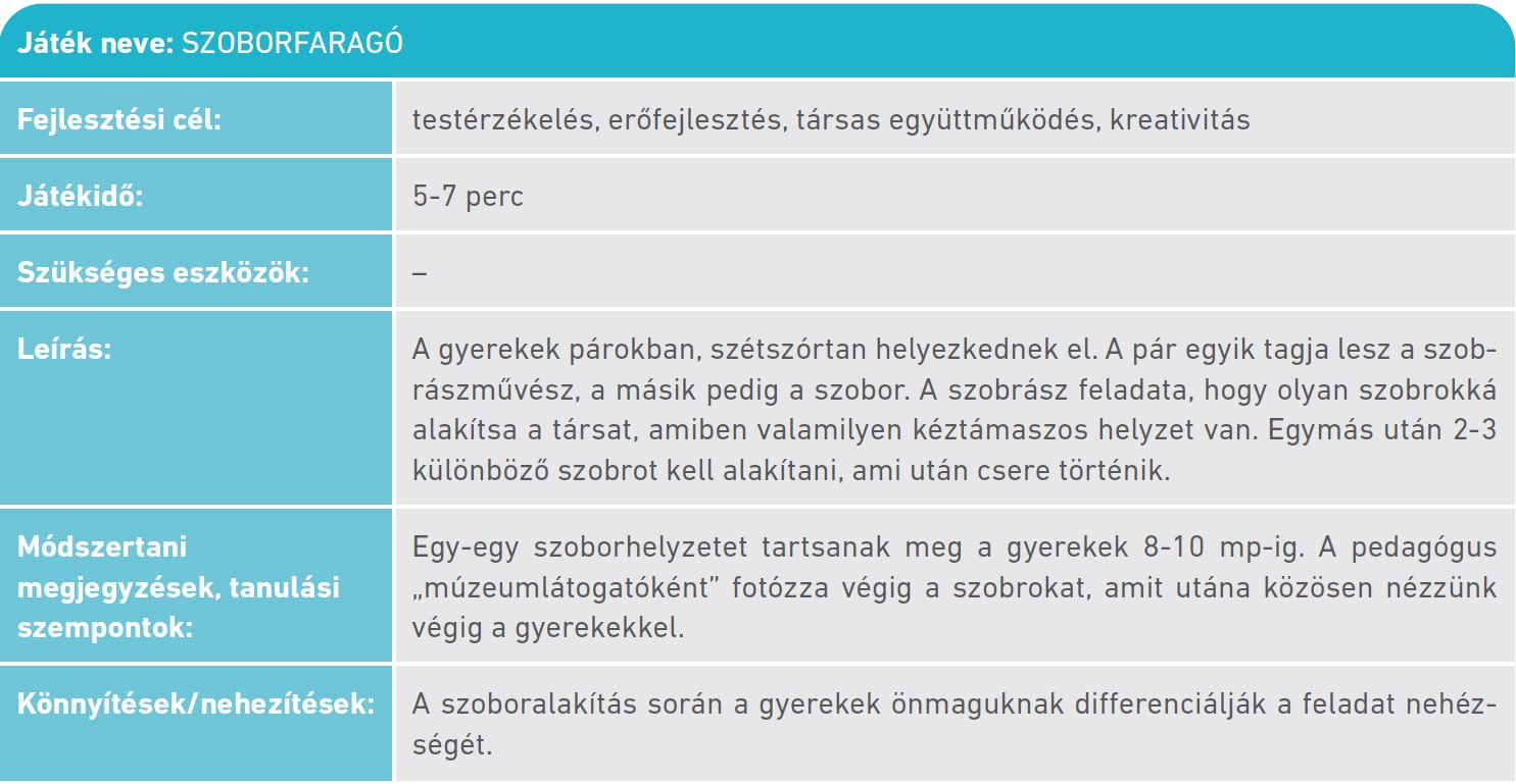 Táblázat