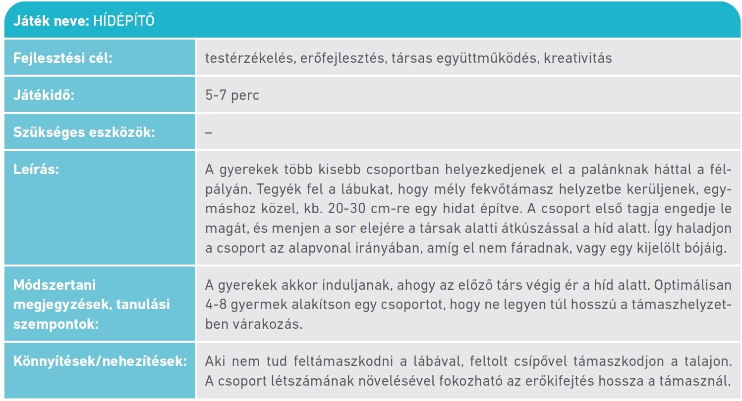 Táblázat