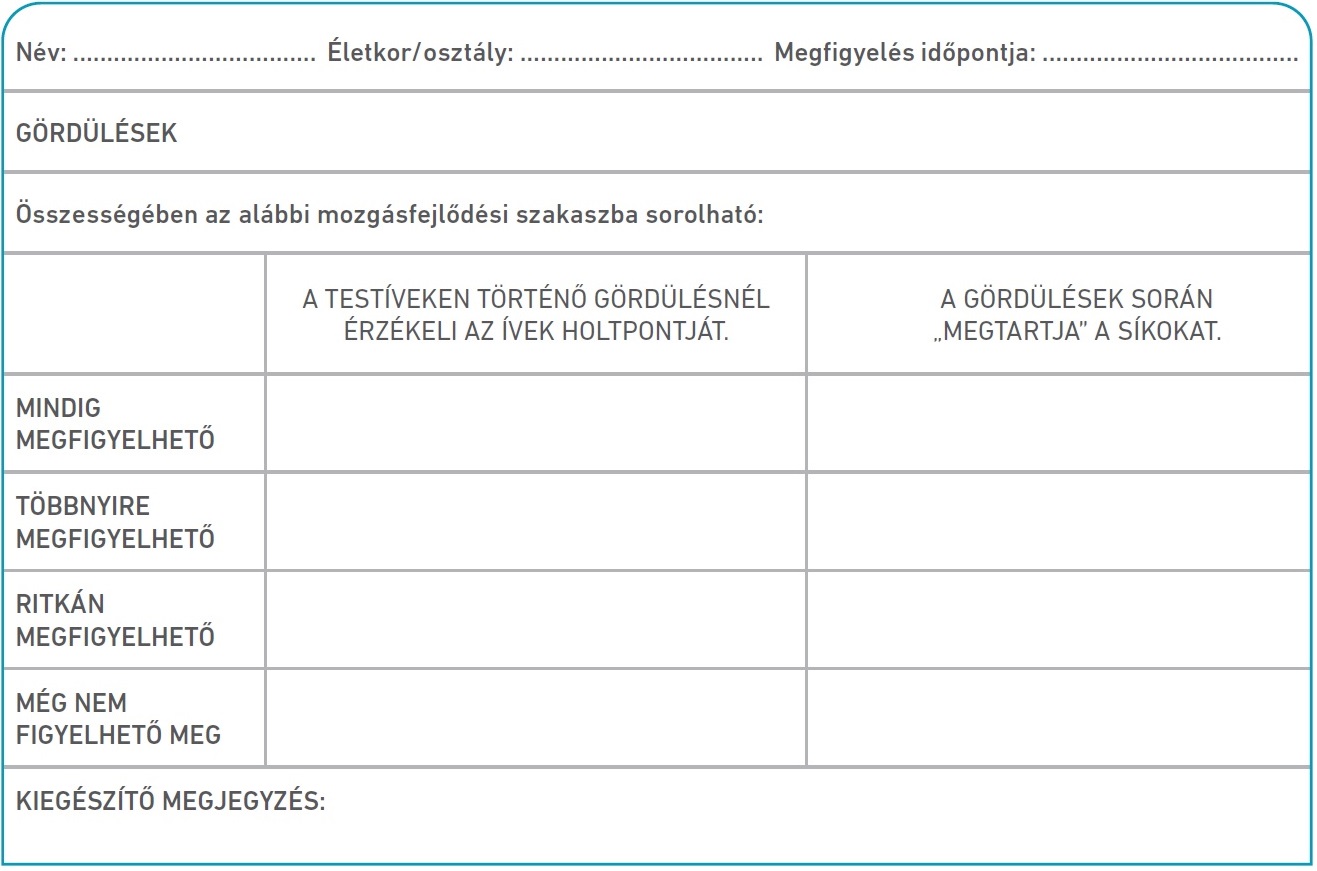 Táblázat