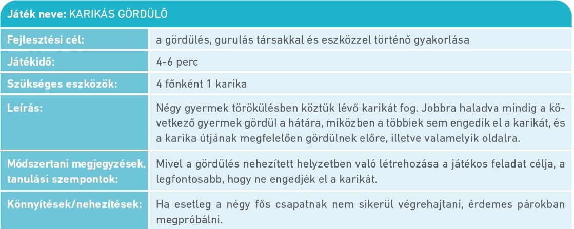 Táblázat