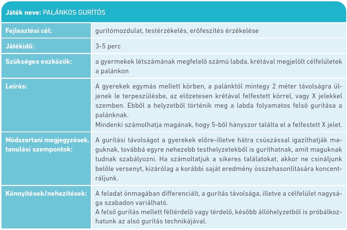 Táblázat