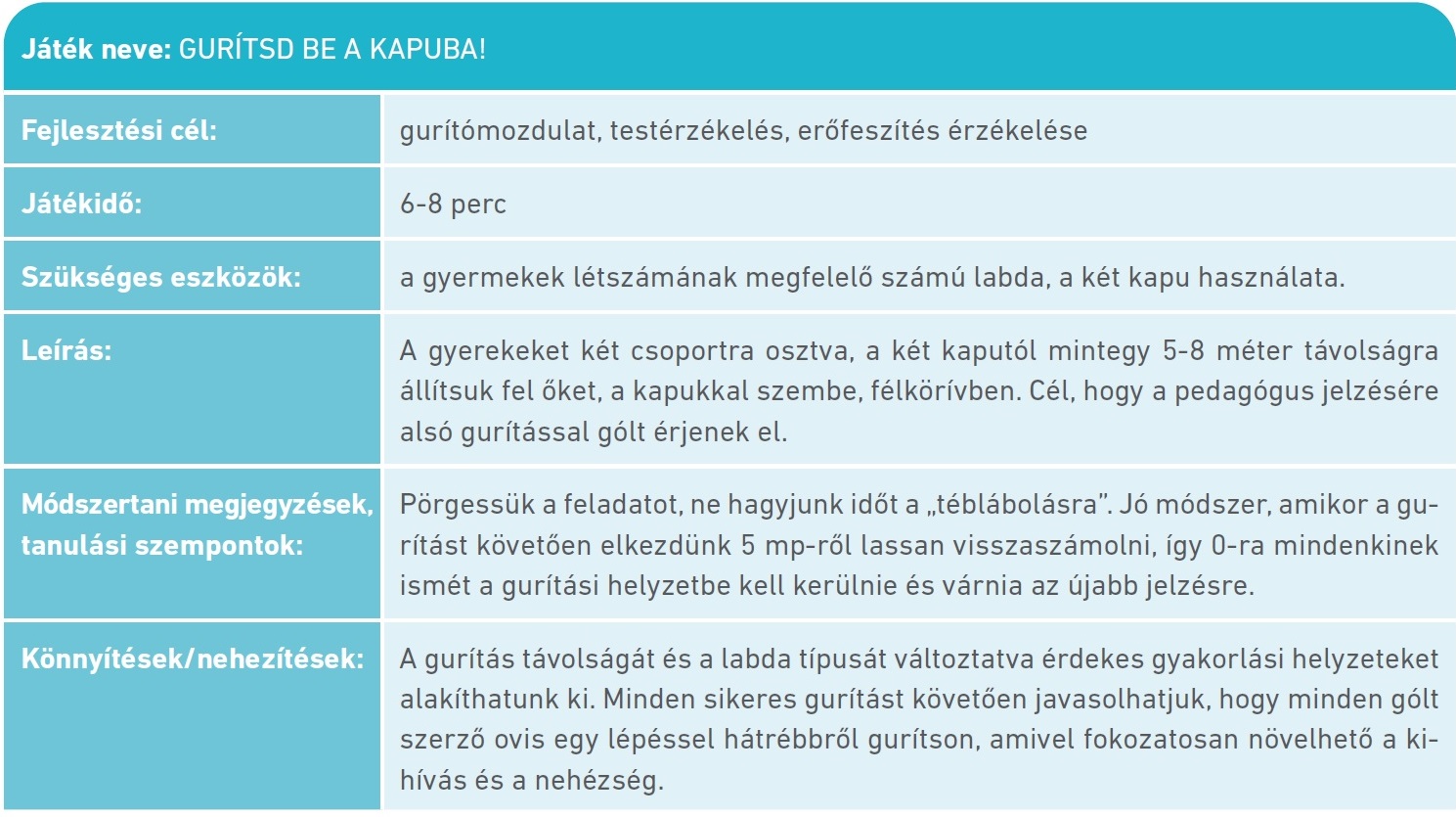 Táblázat