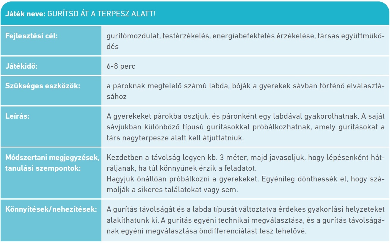 Táblázat