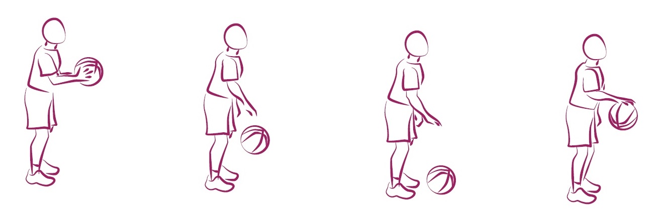 20. ábra: A labda leütésének főbb mozgásszerkezeti összetevői