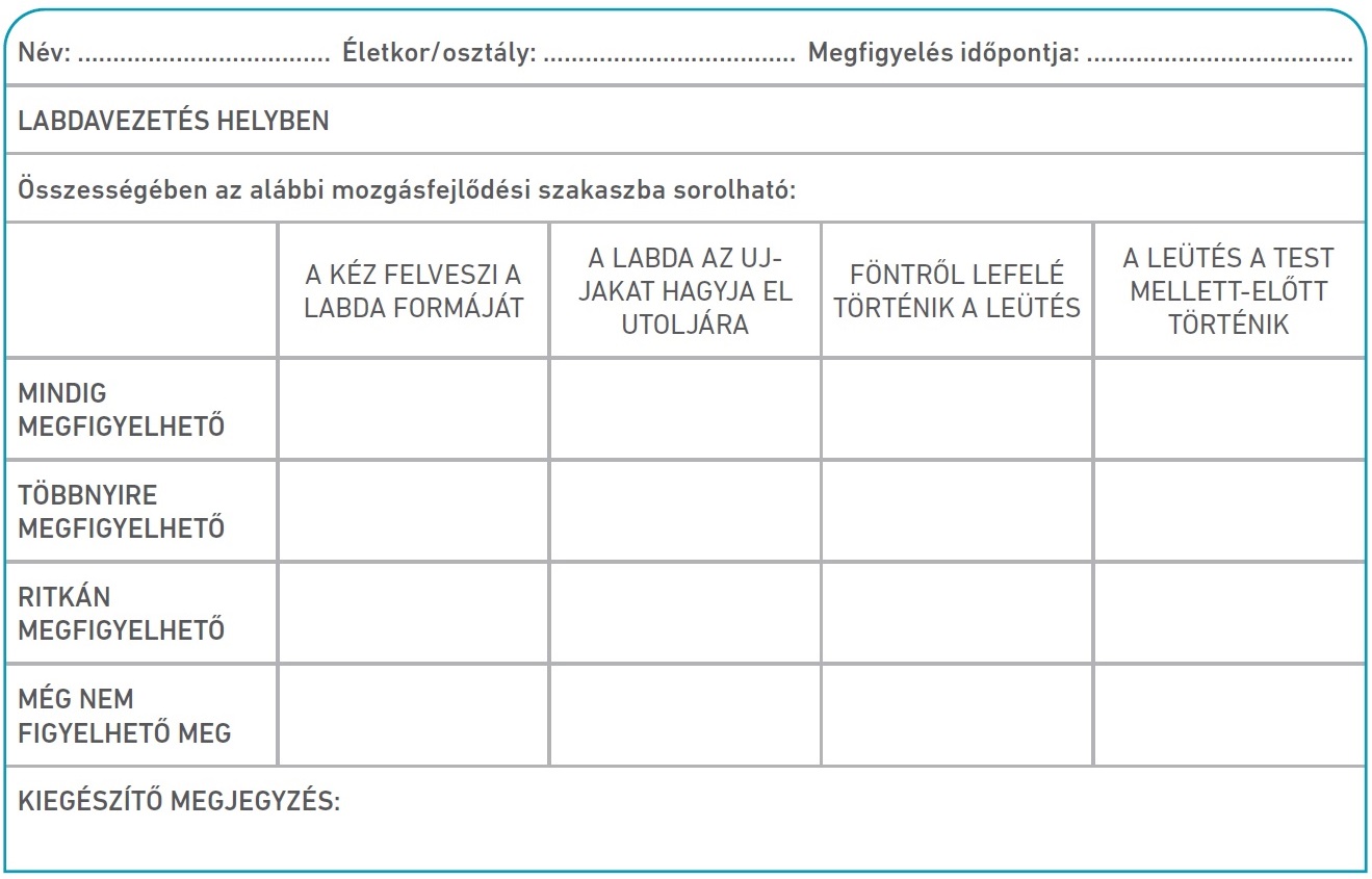 Táblázat