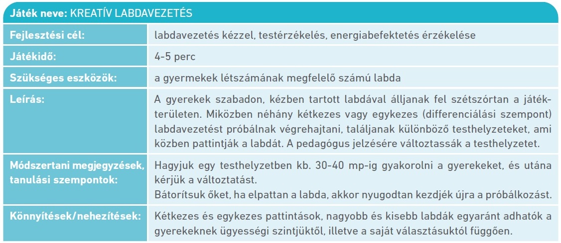Táblázat