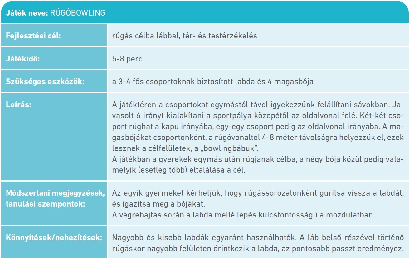 Táblázat