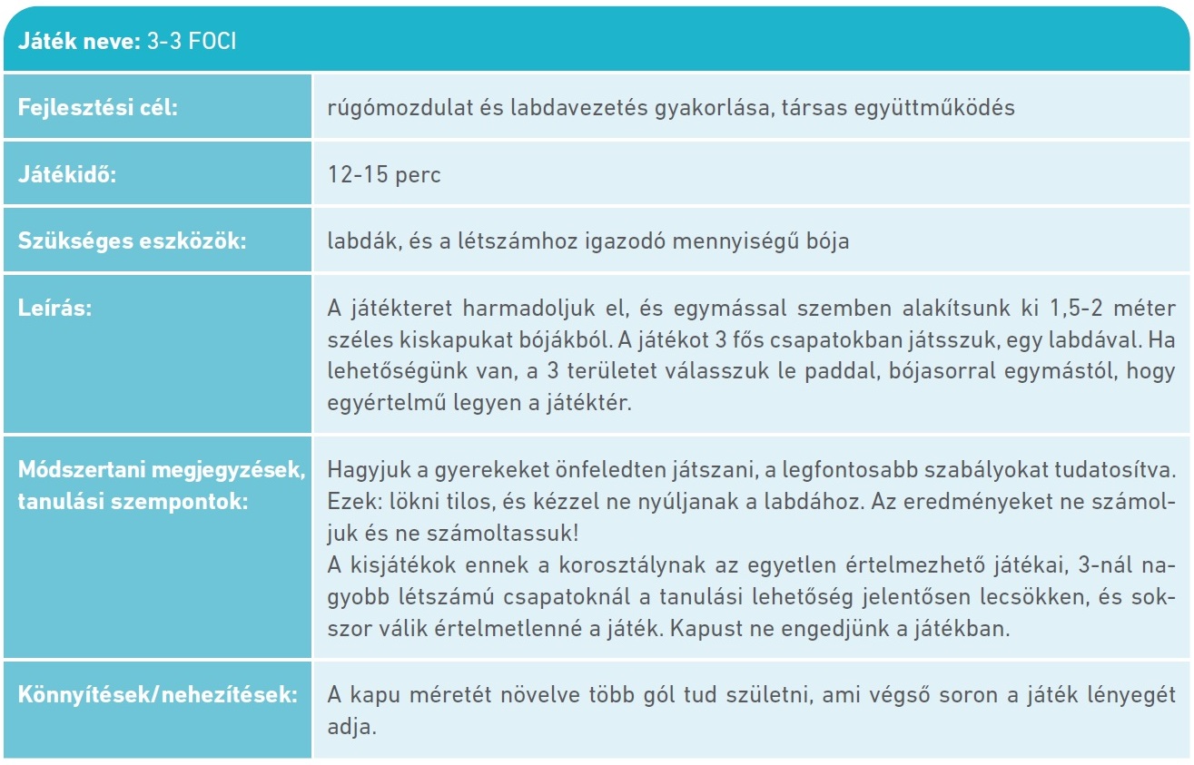 Táblázat