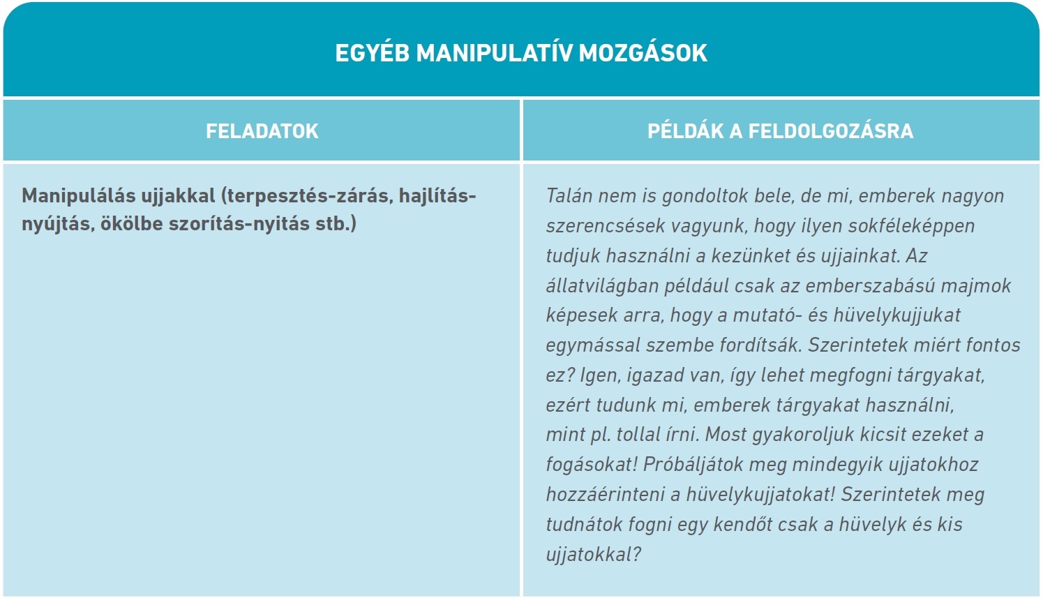 Táblázat