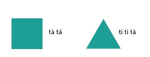 Ritmusnéző