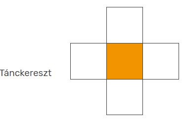 Keresztező