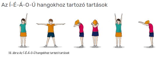 "Í-É-Á-Ó-Ú és az M"